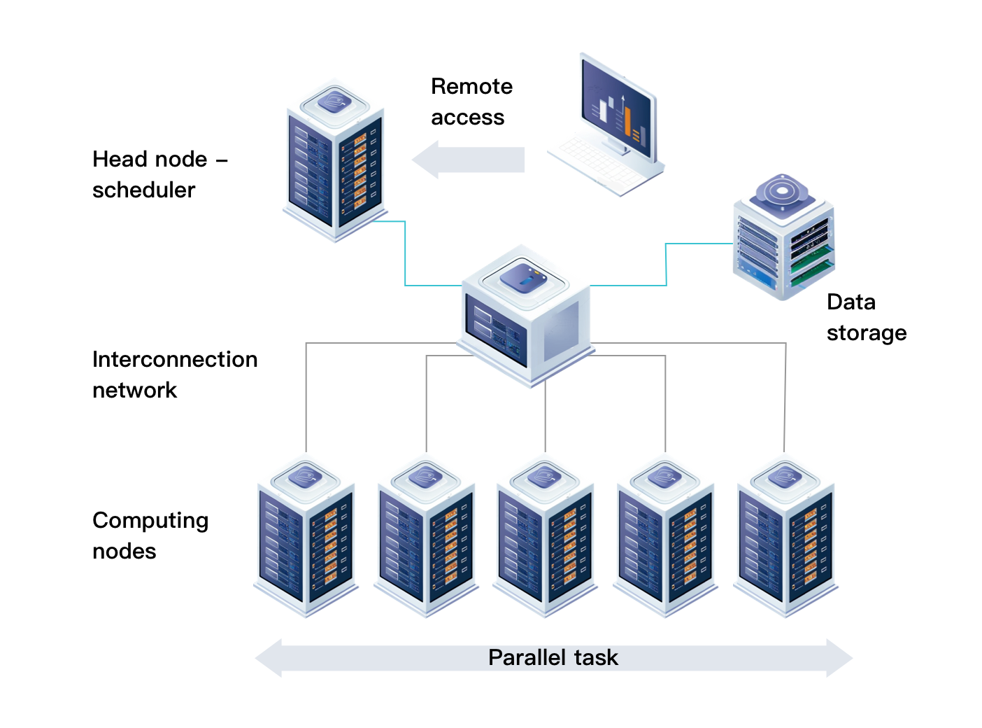 zwsim main 14